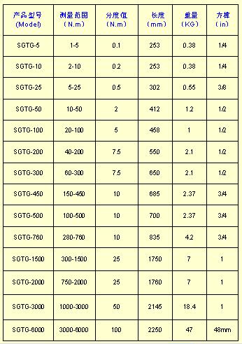 Ť������Ҏ����̖/����Ť������Ҏ����̖